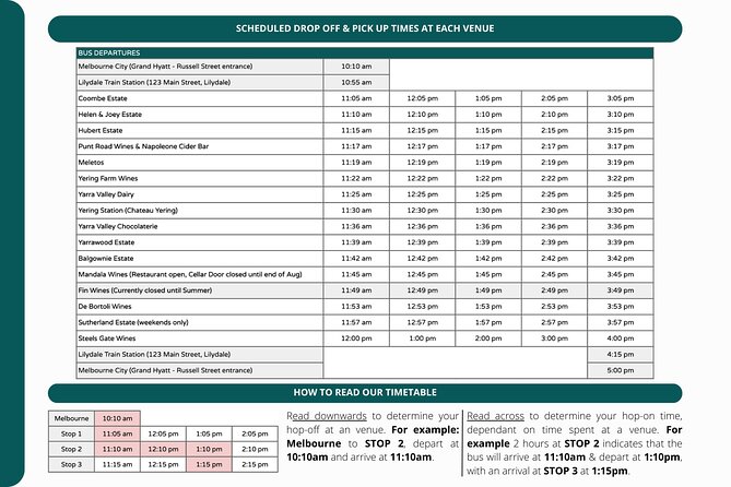 From Melbourne: Hop On Hop Off Yarra Valley - GREEN Route - How the loop works: buses about every hour